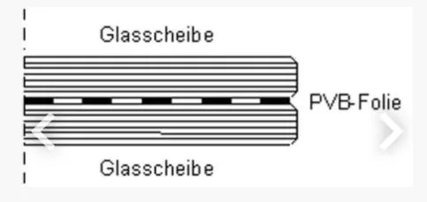 VSG Glas farbige Folie & matte Folie