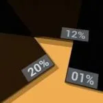 ESG Glas Verspiegelt